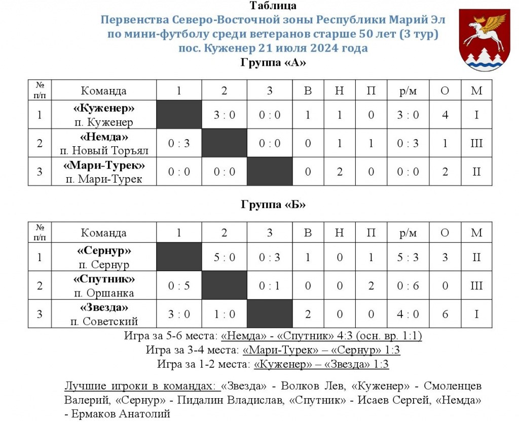 Морзову (1).jpg